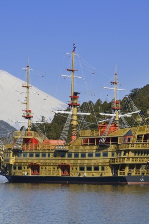 From Tokyo: Private Mount Fuji and Hakone Day Trip - Itinerary Overview