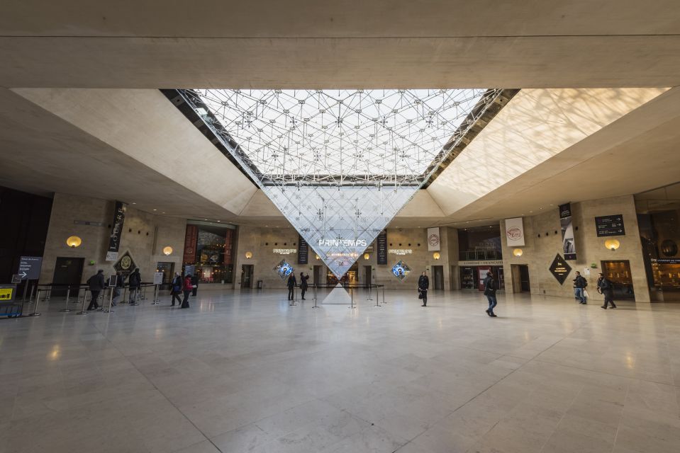 Paris: Louvre Museum Masterpieces Tour With Reserved Access - Tour Overview