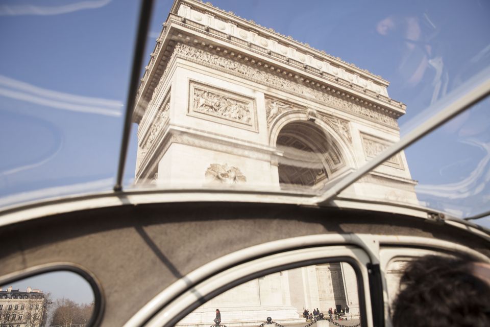 Highlights of Paris: Private 6-Hour Vintage 2CV Tour - Picnic in the Park