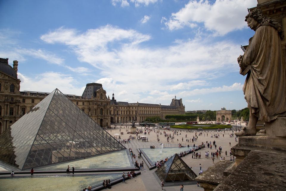 Louvre Private Guided Tour From Paris / Skip-The-Line - Pricing
