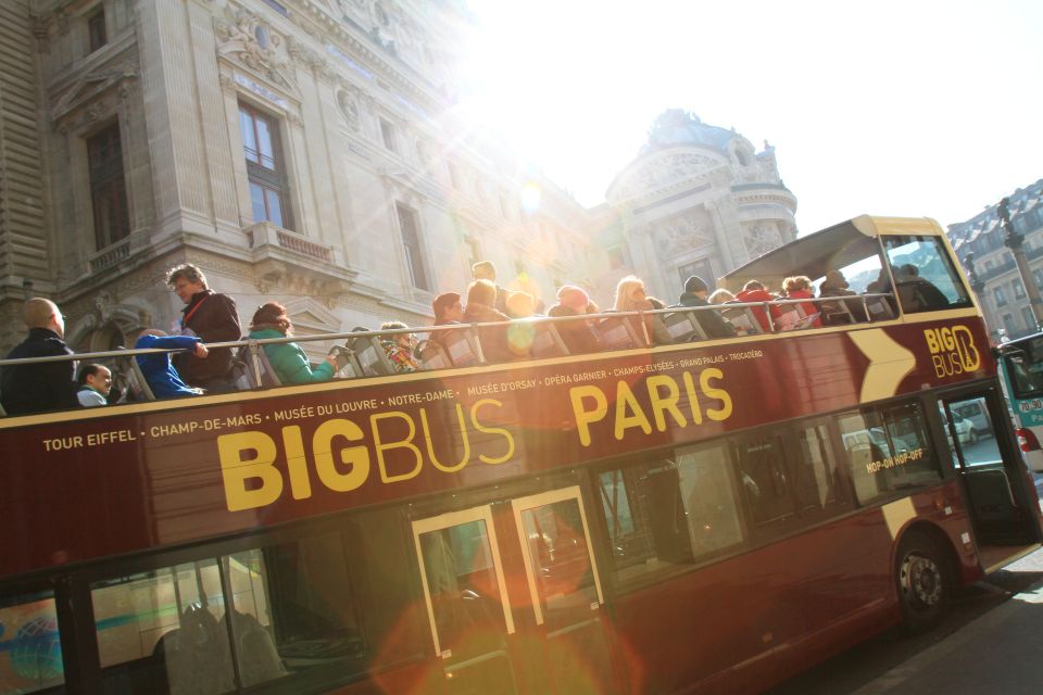 The Paris Pass + Paris Museum Pass: Entry to 90+ Attractions - Culinary Experiences
