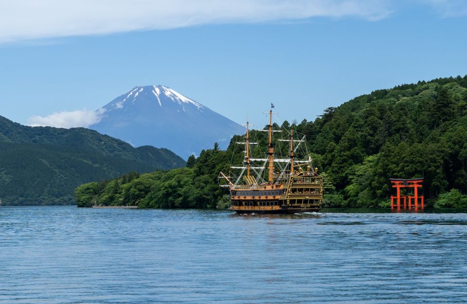 From Tokyo: Mt. Fuji or Hakone Private Sightseeing Day Trip - Traditional Village and Spring Water at Oshino Hakkai