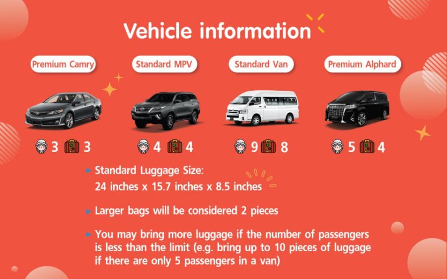 Bangkok and Nearby Private Car & Driver - Overview and Pricing