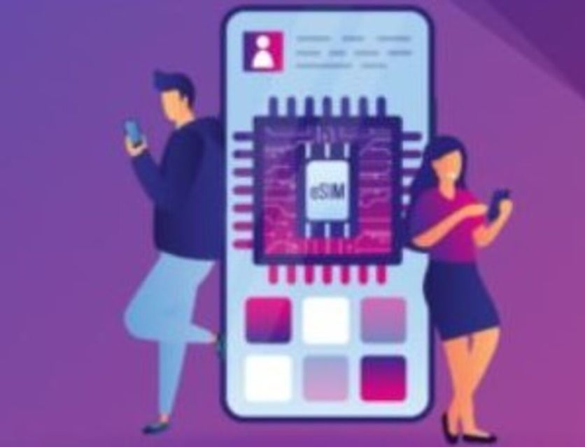 Esim for UK - Unlimited Data - Product Overview