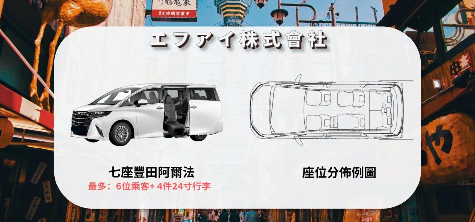 From Haneda Airport: 1-Way Private Transfer to Tokyo City - Comfortable Private Vehicle Service