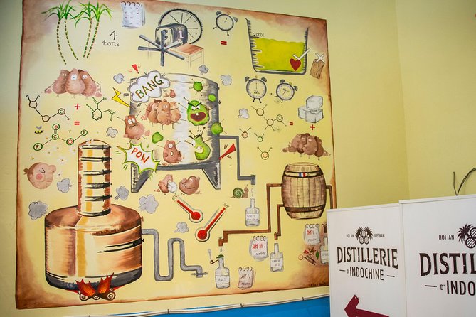 Guided Tour of Sampan Distillery // Agricultural Rum Medalist