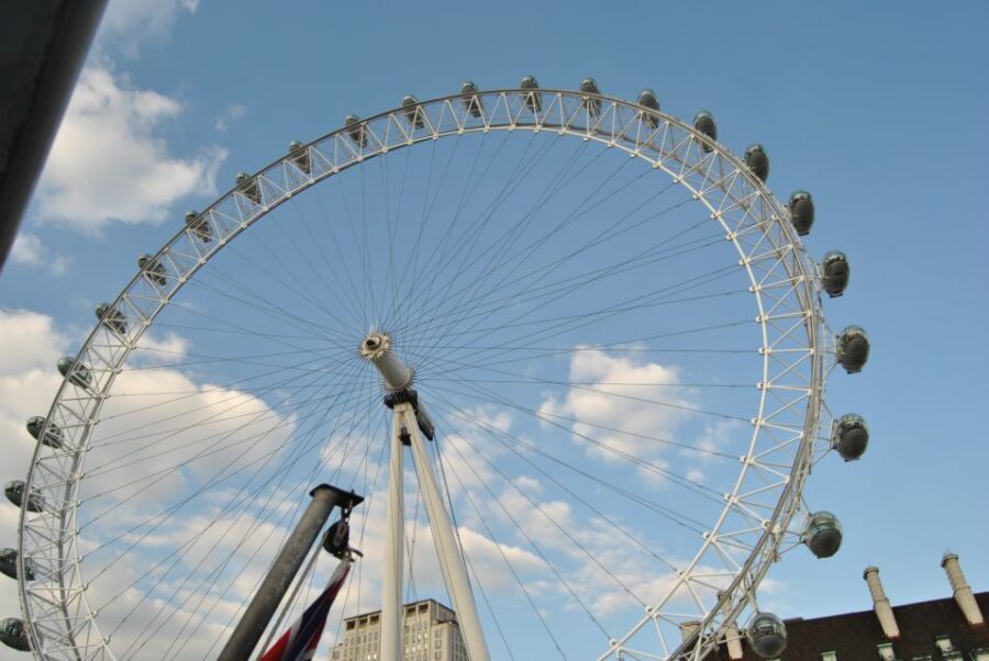 London: Private Walking Sightseeing Tour - Tour Overview