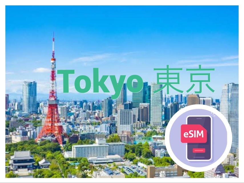Maru Japan Esim, 2GB per Day, Total 16GB for 8 Days, High Speed