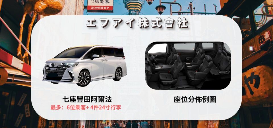 From Haneda Airport: 1-Way Private Transfer to Tokyo City - Haneda Airport Pickup and Drop-off