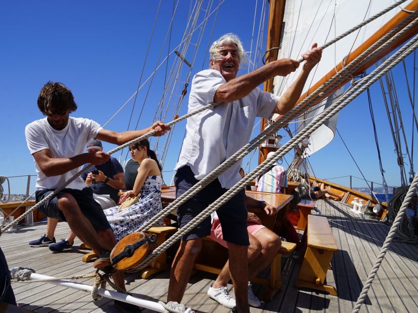 Marseille: Calanques Sailing Day Trip With Lunch and Wine - Meeting Point and Duration Details