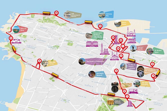 City Sightseeing Beirut Hop-On Hop-Off Bus Tour - Attraction Highlights