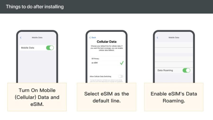 Albania/Europe: Esim Mobile Data Plan