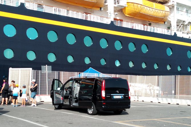 Civitavecchia Shore Excursion: Fullday Rome With Vatican Museums and Colosseum