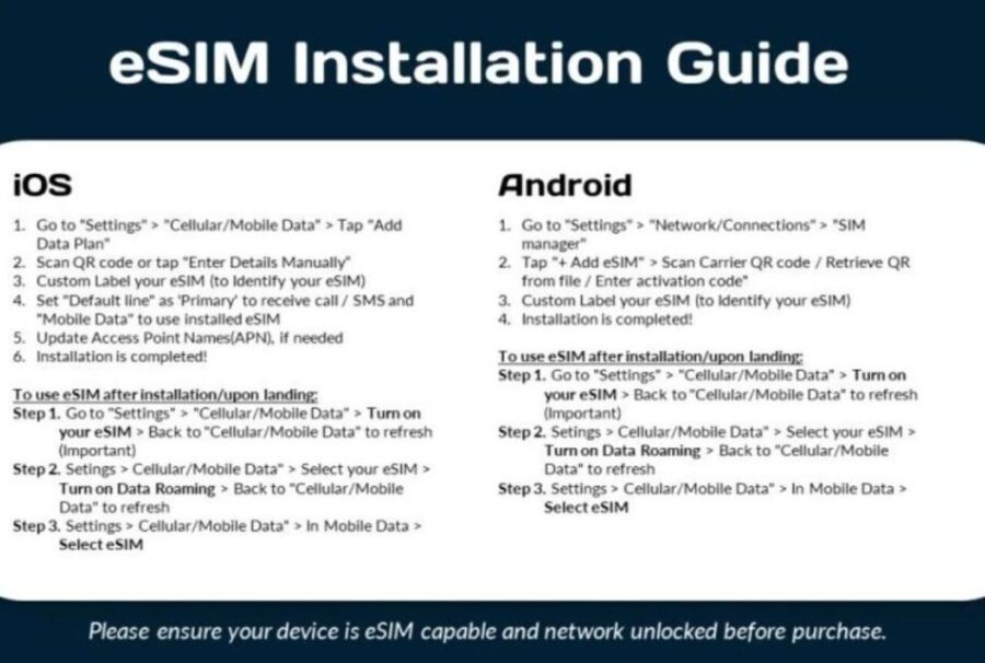Esim for Belgium – Unlimited Data