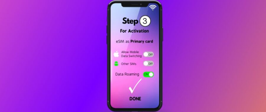 Esim for Europe – Data Plans
