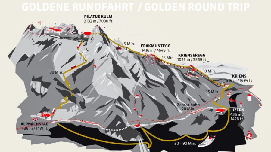 From Lucerne: Mt. Pilatus Gondola, Cable Car, and Boat Trip