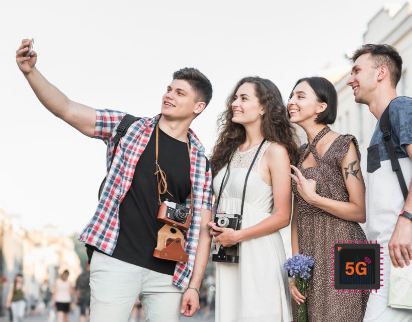 Greece: Tourist Esim Data Plan - Pricing and Duration Options