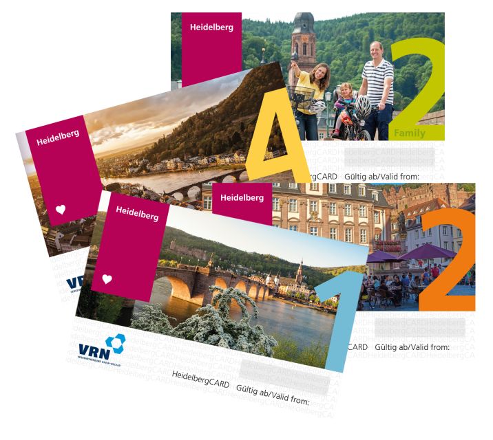 HeidelbergCard: 1, 2, or 4 Days