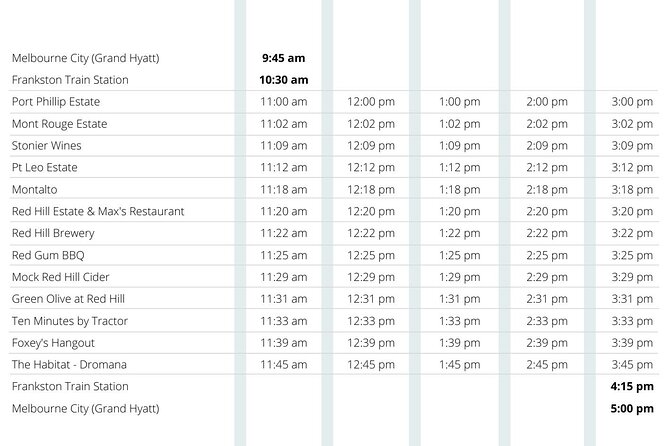 Hop On Hop Off Mornington Peninsula – ORANGE Route – City Departure