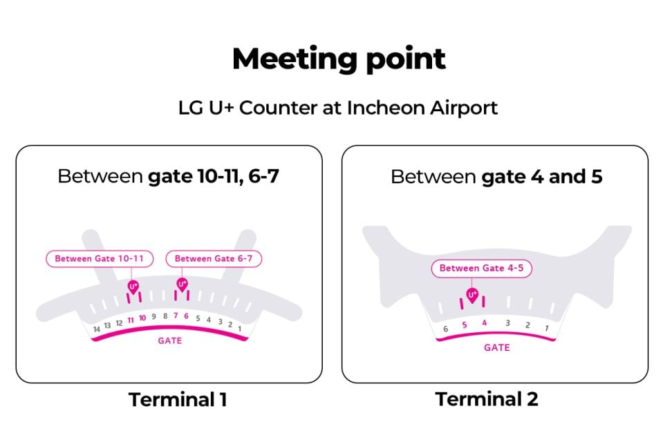 Incheon Airport: Unlimited 4G Portable Pocket Wi-Fi Rental | Power ...