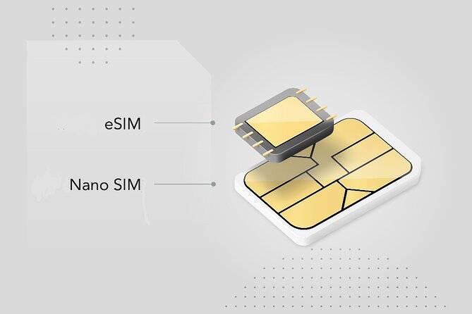 Japan Esim (3 to 30 Days, up to 60gb) - Overview of the Service