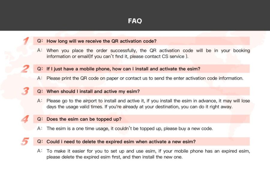 New Zealand: Esim Mobile Data Plan - Overview of Esim Mobile Data Plan