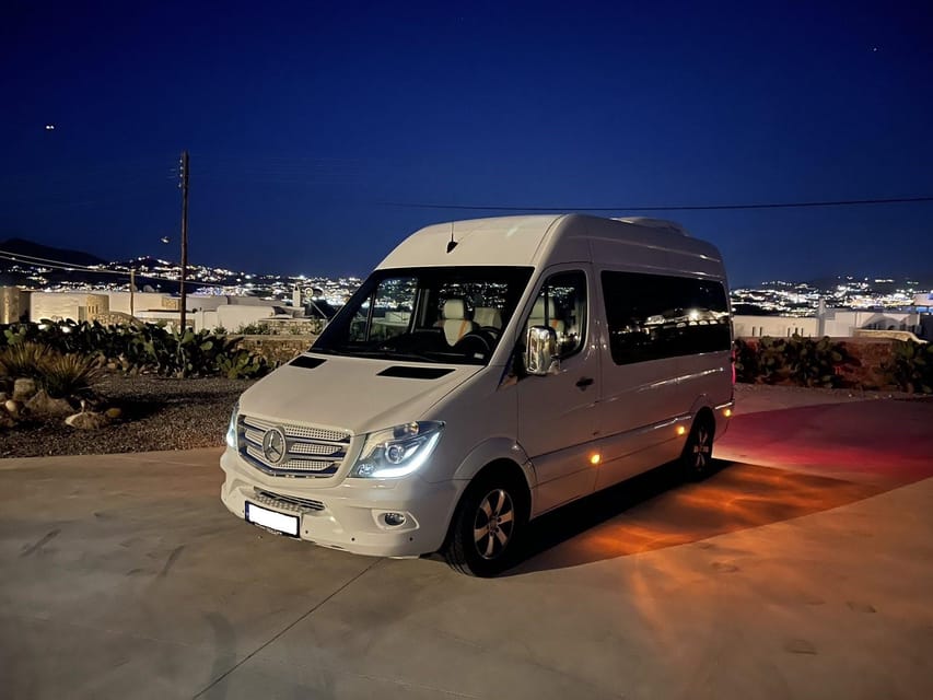 Private Tour Mykonos - Tour Overview and Pricing