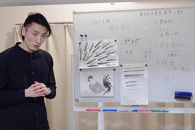 Private Traditional Japanese Painting Class - Drawing Tools and Supplies