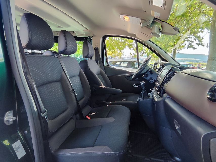 Private Transfer From Lucerne to Zurich Airport