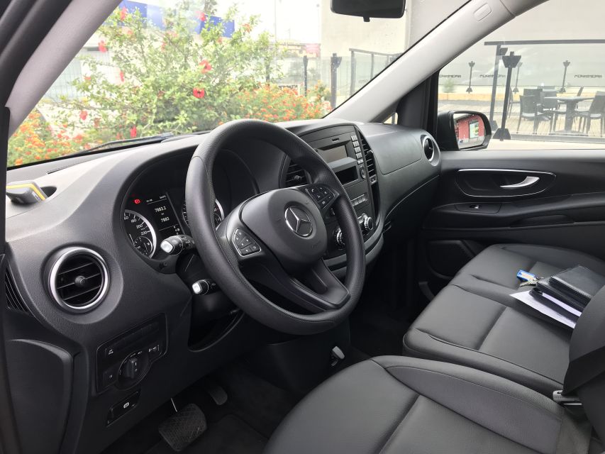 Rome: 1-Way Private Transfer to Positano or Amalfi Coast - Transfer Service Overview