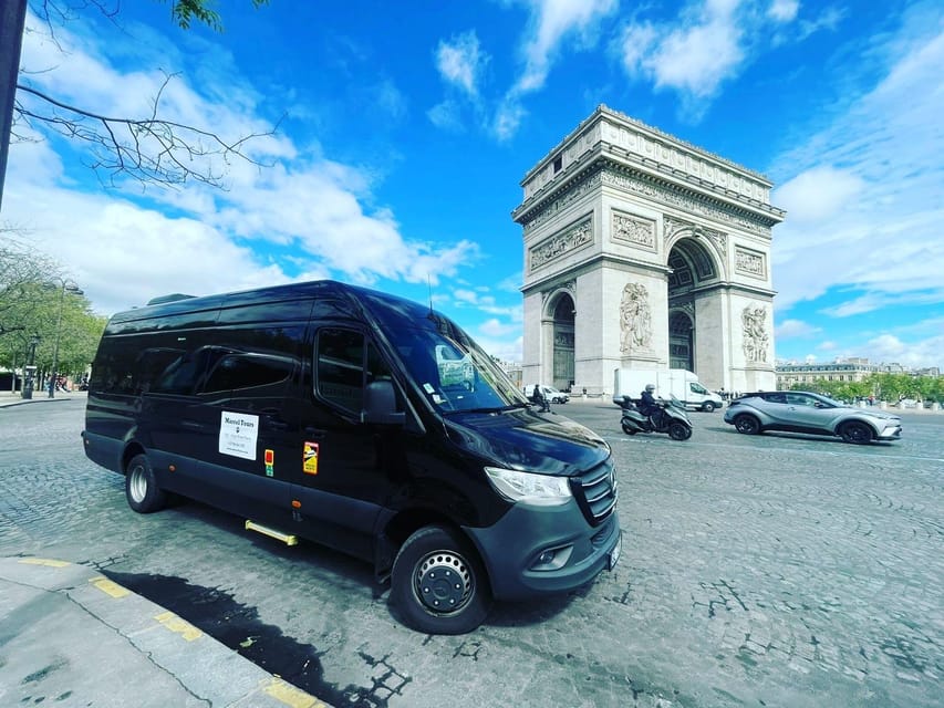 Summer Olympics Games in Paris: Daily Transfer Services - Service Overview