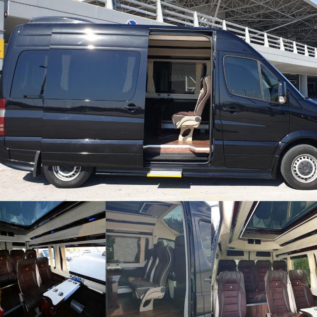 Transfer From SKG Airport to Afytos