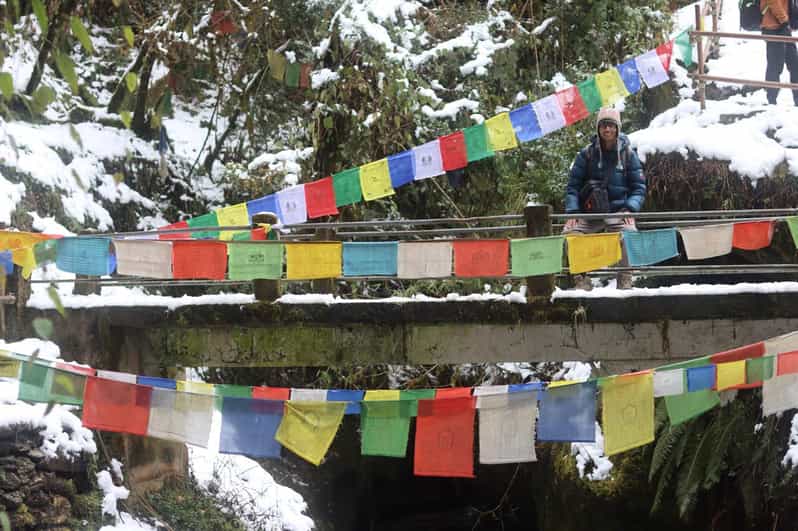 Annapurna Circuit Trek - Overview and Itinerary