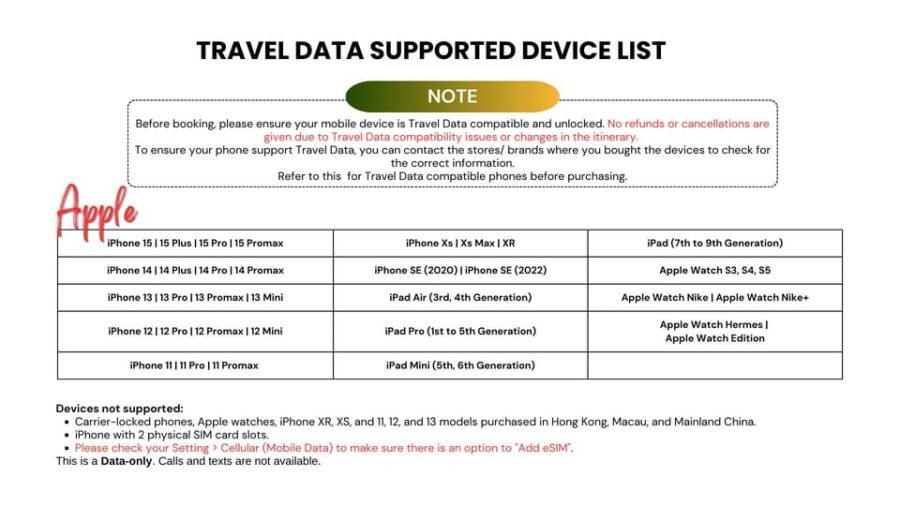 Europe: 4G Esim Unlimited Data Roaming for Tourist