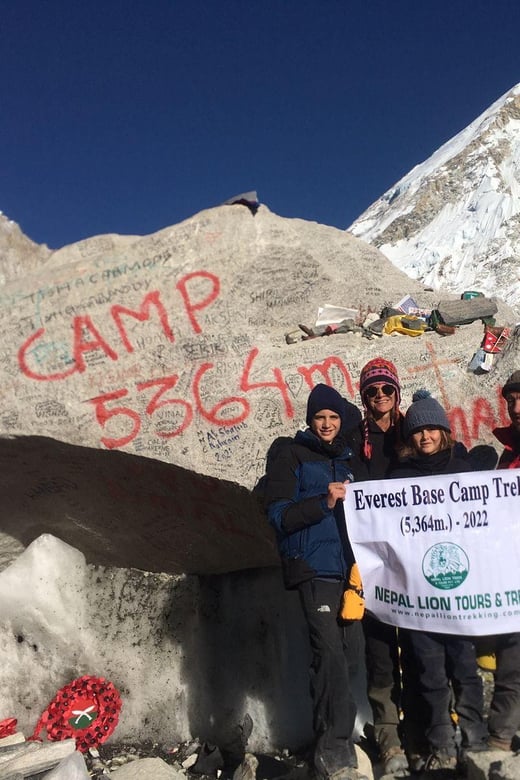 Everest Base Camp Tour - Itinerary Details