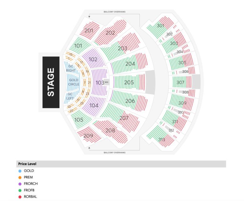 Las Vegas: Jeff Dunham - Still Not Canceled Show - Show Overview