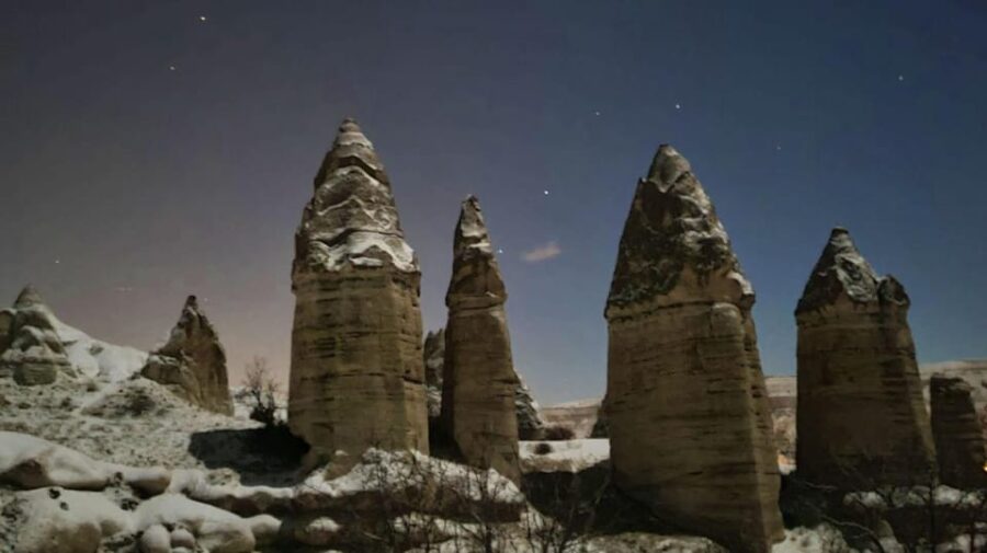Private Popular Cappadocia Tour With Lunch - Tour Overview and Pricing