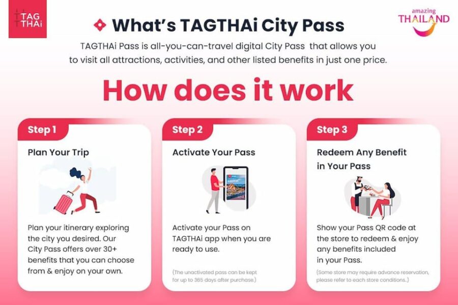 TAGTHAI Pattaya Day Pass With 18+ Benefits!