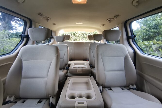 Transfer FROM Jaco Beach TO SJO Airport OR RETURN (One Way)