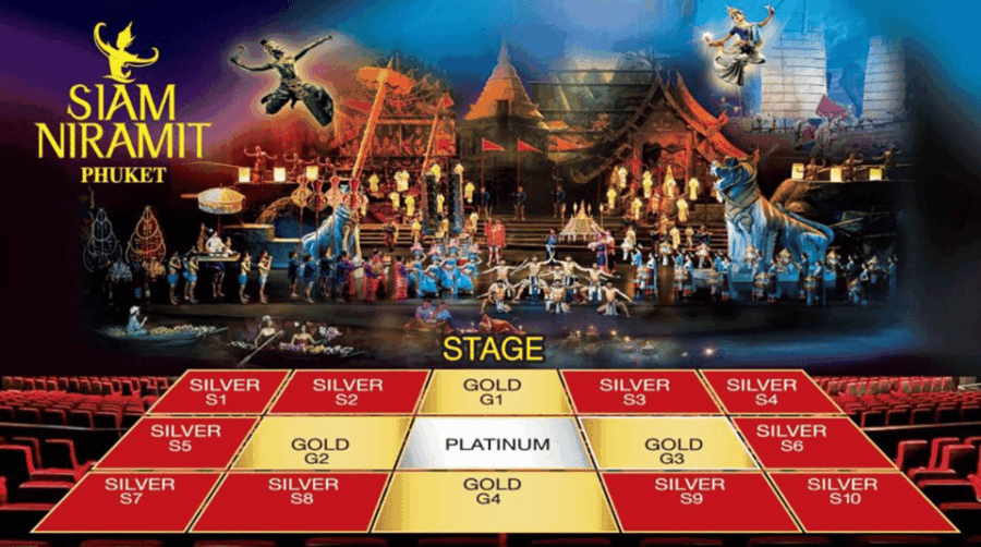 Phuket: Siam Niramit Ticket With Round Transfer and Dinner - Overview of Siam Niramit Show
