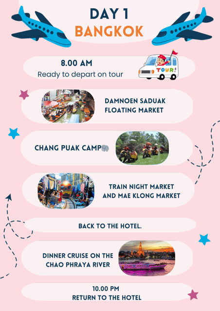 Thailand Travel Trip (Ayutthaya 2days 1night)