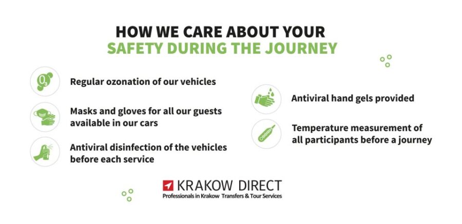 Gdańsk Lech Wałęsa Airport: Private Transfer to Gdańsk City