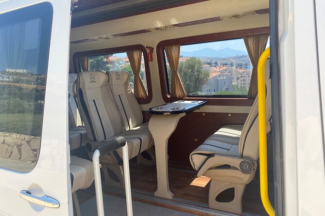 Izmir to Private Ephesus – Artemission Temple-Mother Marys House