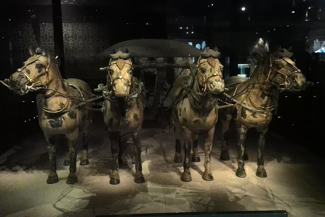 One Day Xian Terracotta Warriors Tour From Beijing Including Round Trip Airfares