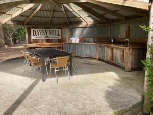 Daysy Hill Country Cottages - Guest Ratings and Feedback