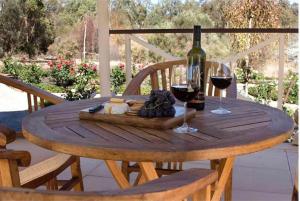Brice Hill Country Lodge - Guest Ratings Breakdown