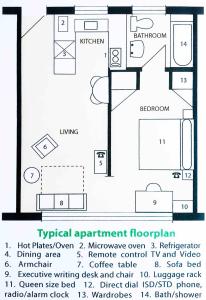 Birches Serviced Apartments - Service and Staff