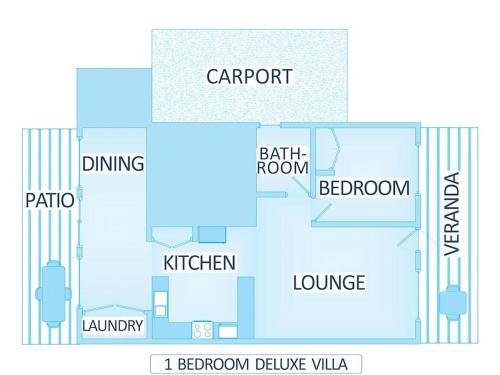 Cable Beachside Villas - About Your Stay