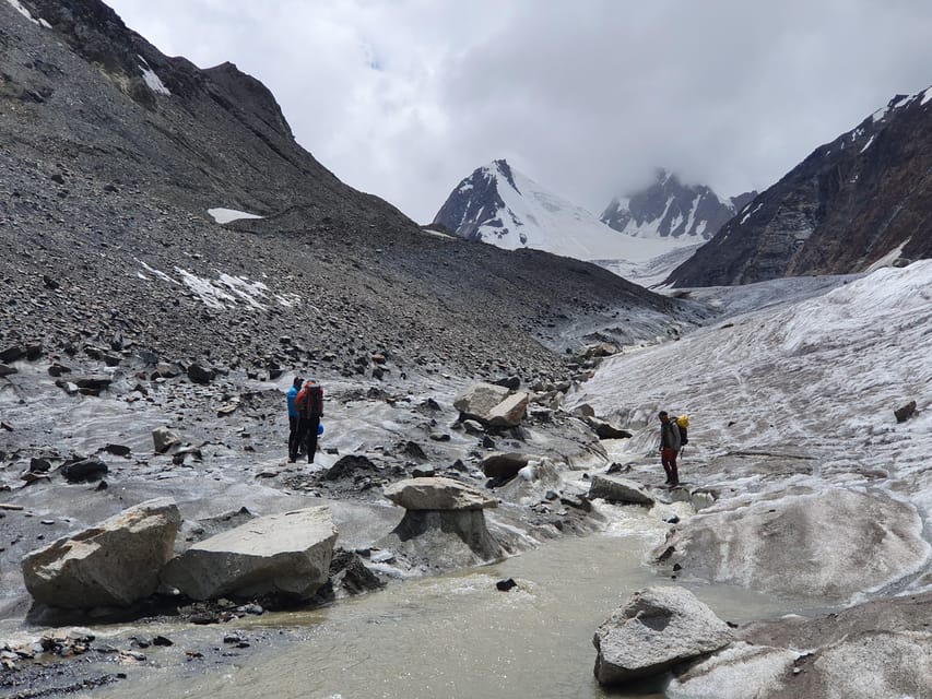Double Crossing: Manali to Spiti to Ladakh Trek - Trek Overview and Pricing