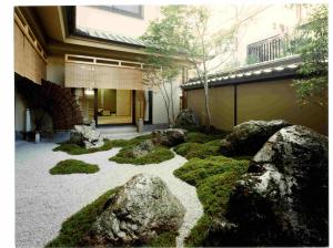 Kyoto Ryokan Kinoe - Overview and Location